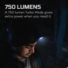 EINSTEIN 750 Lumen Battery Powered Headlamp