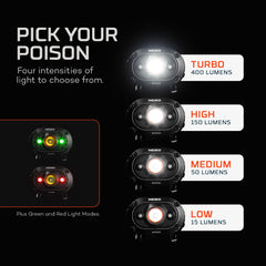 MYCRO Headlamp & Cap Light Rechargeable 400 Lumen
