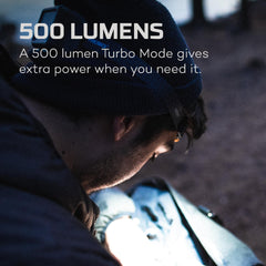 EINSTEIN 500 Lumen Battery Powered Headlamp