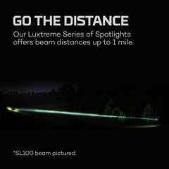 LUXTREME SL100 500 Lumen Rechargeable Flashlight / Spotlight